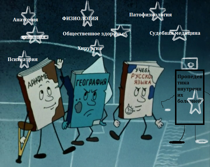 Ученье-свет, а неученье-тьма.