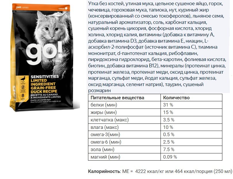 Очень большой обзор кормов для кошек Go Solutions. Каждый состав ...