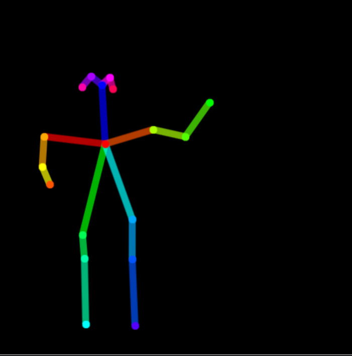 Openpose stable diffusion. Stable diffusion openpose guide. controlnet openpose pose. stable diffusion logo.