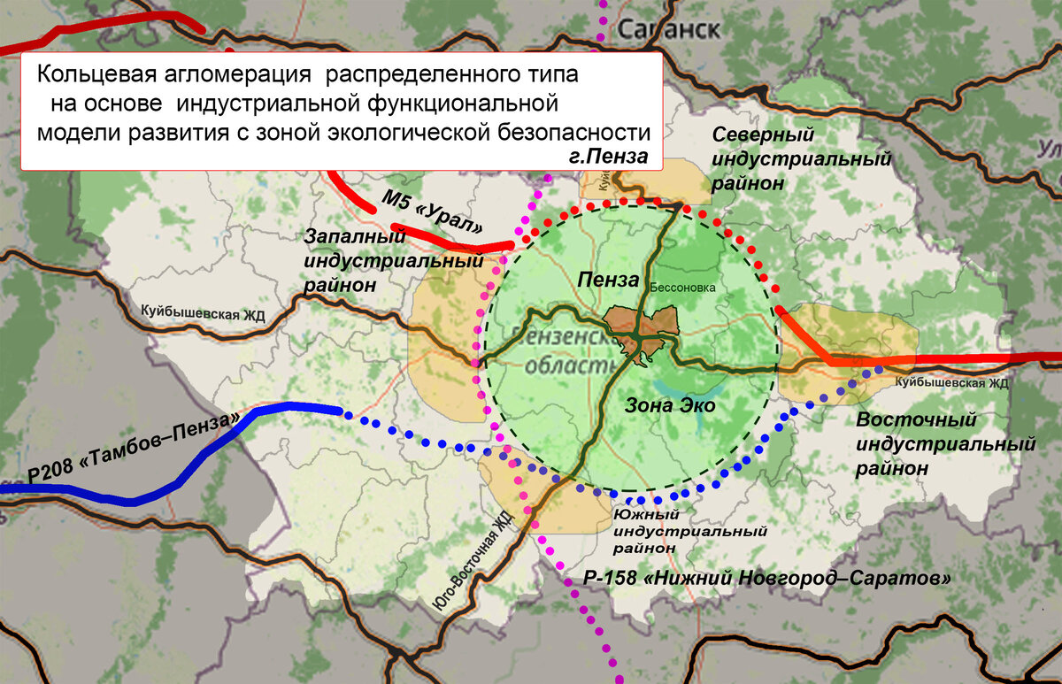 Кольцевая агломерация  распределенного типа  на основе  индустриальной функциональной модели развития с зоной экологической безопасности на примере предложения по  перспективному развитию Пензенского региона