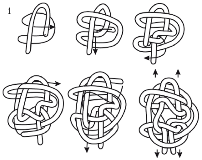 Схема плетения из шнура. Узлы паракорда схемы. Плетение узлов макраме схемы узлов. Турецкий узел схема плетения. Узлы макраме для начинающих схемы.