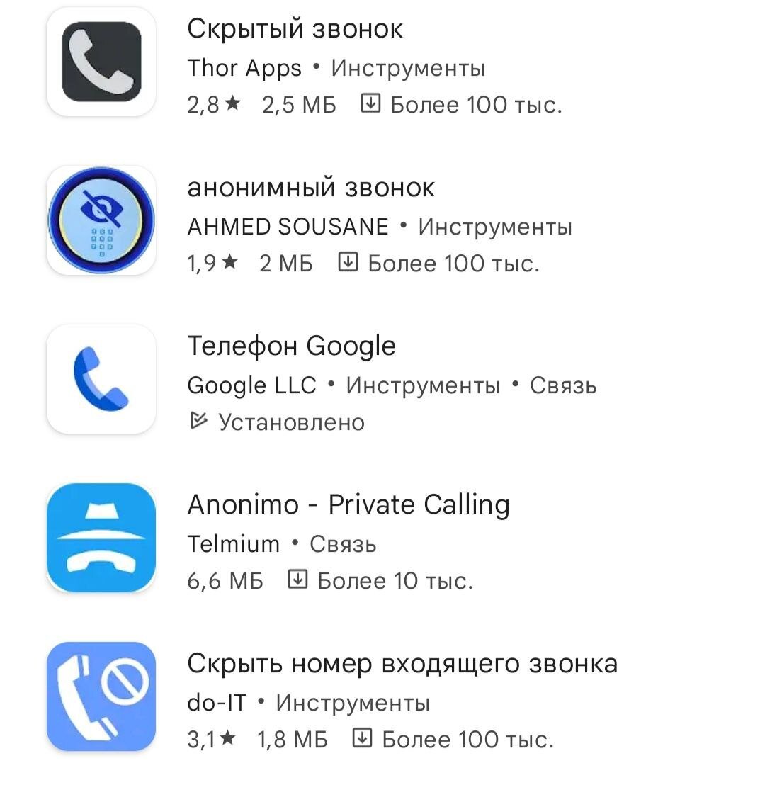 Как скрыть свой номер телефона при звонке и зачем это делать ...