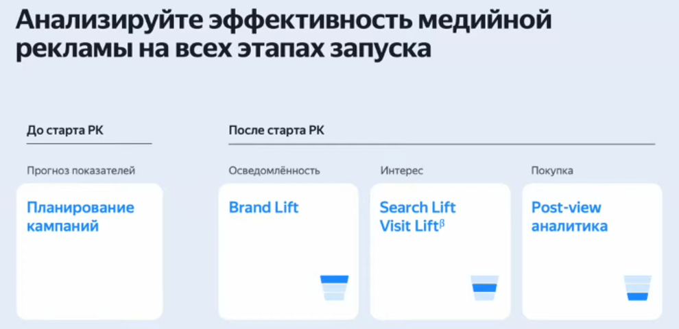 Реклама в Яндекс Видео: почему это один из лучших инструментов продвижения в 2023?