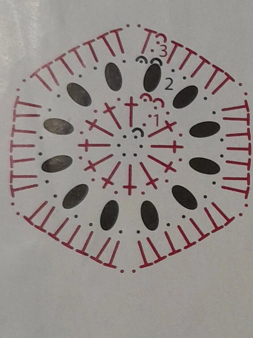 Ниже ссылка на статью с описанием 