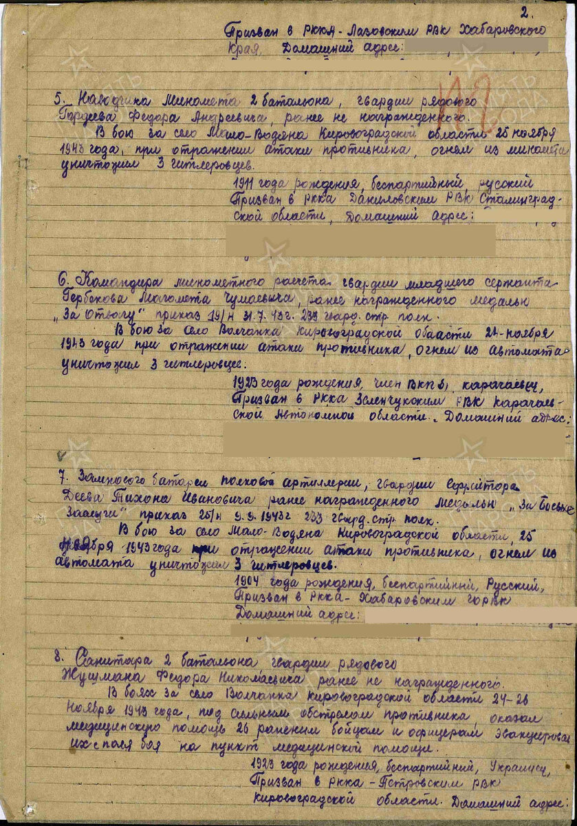 Гербеков Магомет Чомаевич Герой Российской Федерации | Они сражались За  Родину. Карачаевцы и Балкарцы , на фронтах Великой Отечественной Войны. |  Дзен