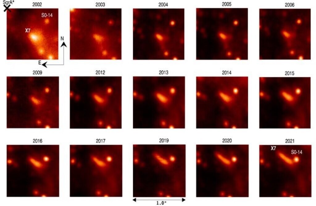    Изменения Х7 между 2002 и 2021 годами / ©UCLA, Keck Observatory, Ciurlo et al., 2023