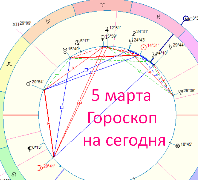 Фото автора. Быкова Оксана