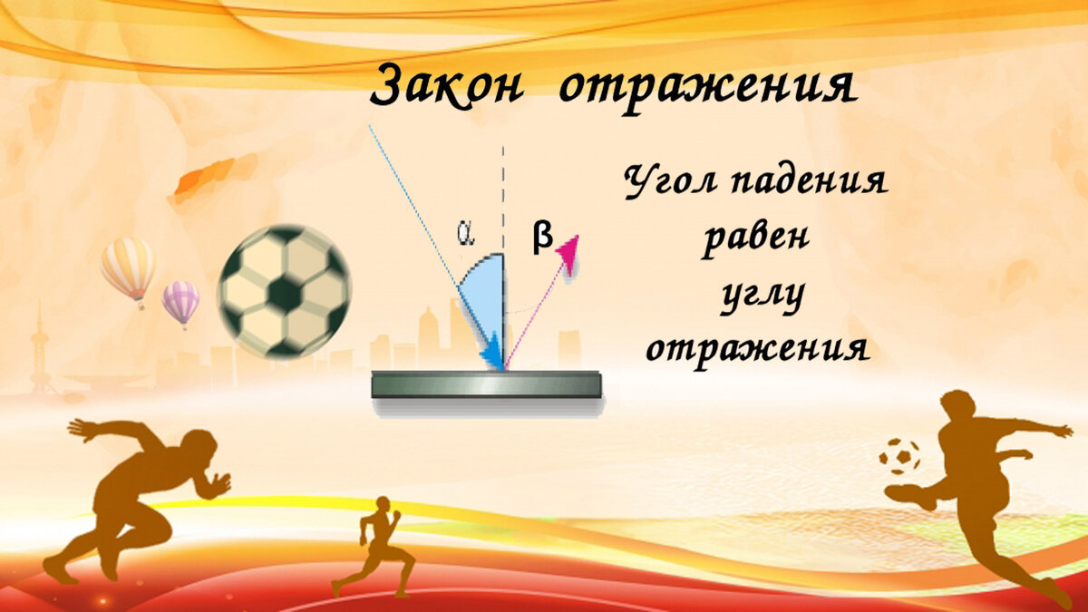 Здравствуйте! Прошло немало времени после того злосчастного матча, прежде, чем я испытал сла-а-бый такой интерес к игре под названием "футбол".