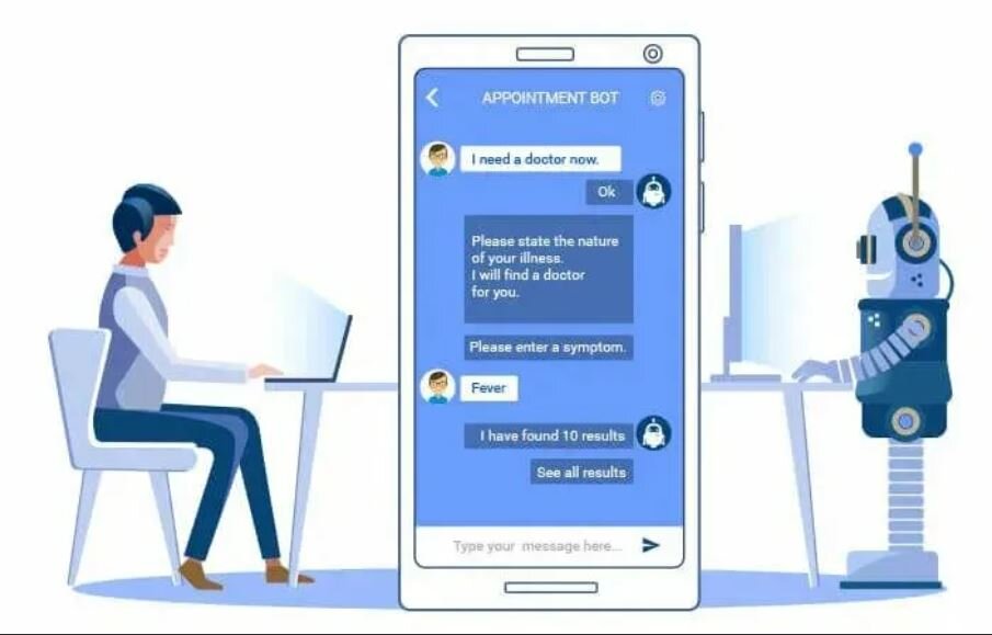 Бот делает. Чат бот консультация. Чат бот в медицине. Чат бот для туризма. Чат бот и человек.