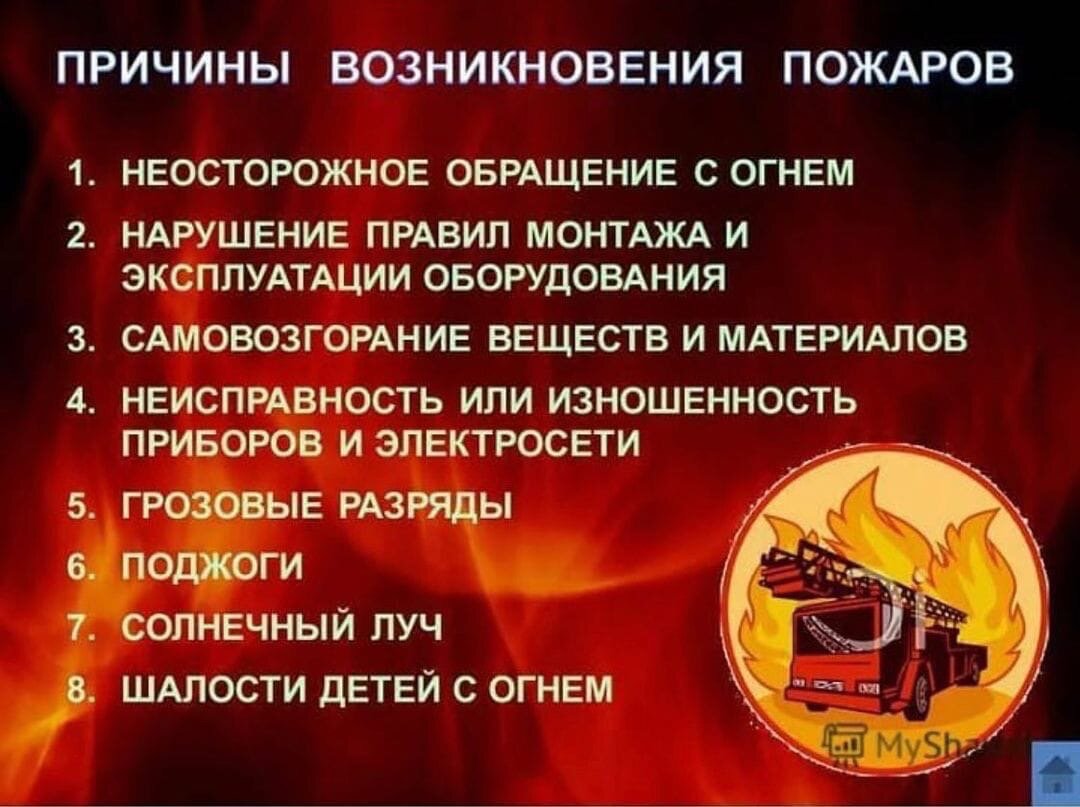 Презентация причины возникновения пожаров