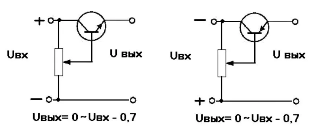 Регулятор 12 вольт своими руками. Схема регулятора напряжения на транзисторе кт838а. Схема простого транзисторного регулятора напряжения. Регулятор напряжения на кт819 схема. Схема подключения регулятора напряжения 12 вольт.