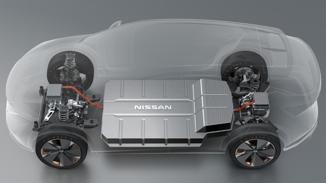 Батарея для Nissan Ariya