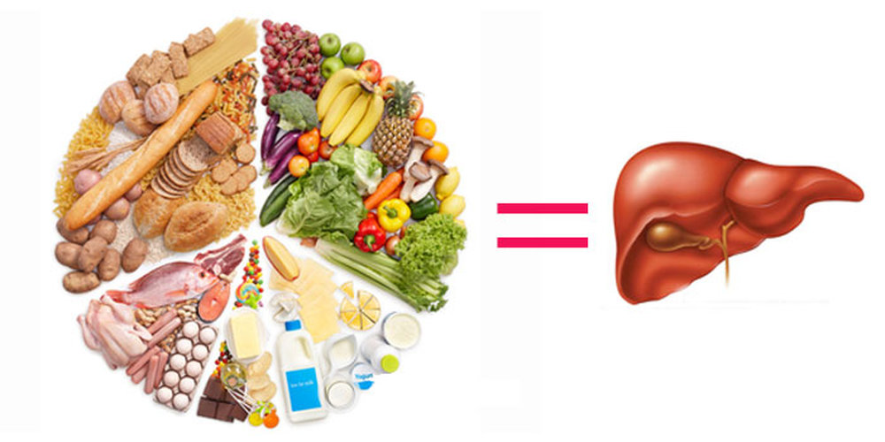 дикта при заболевании печени. диета при заболевании пече. диета при жировом гепатозе печени стол 5 меню. диета для желчного пузыря 5 стол. диета при заболевании печени стол 5.