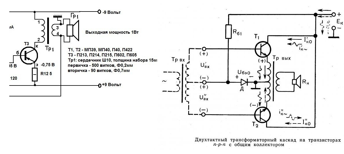 Двухтактный УНЧ vs Однотактный или почему фаза сигнала влияет на звук ...