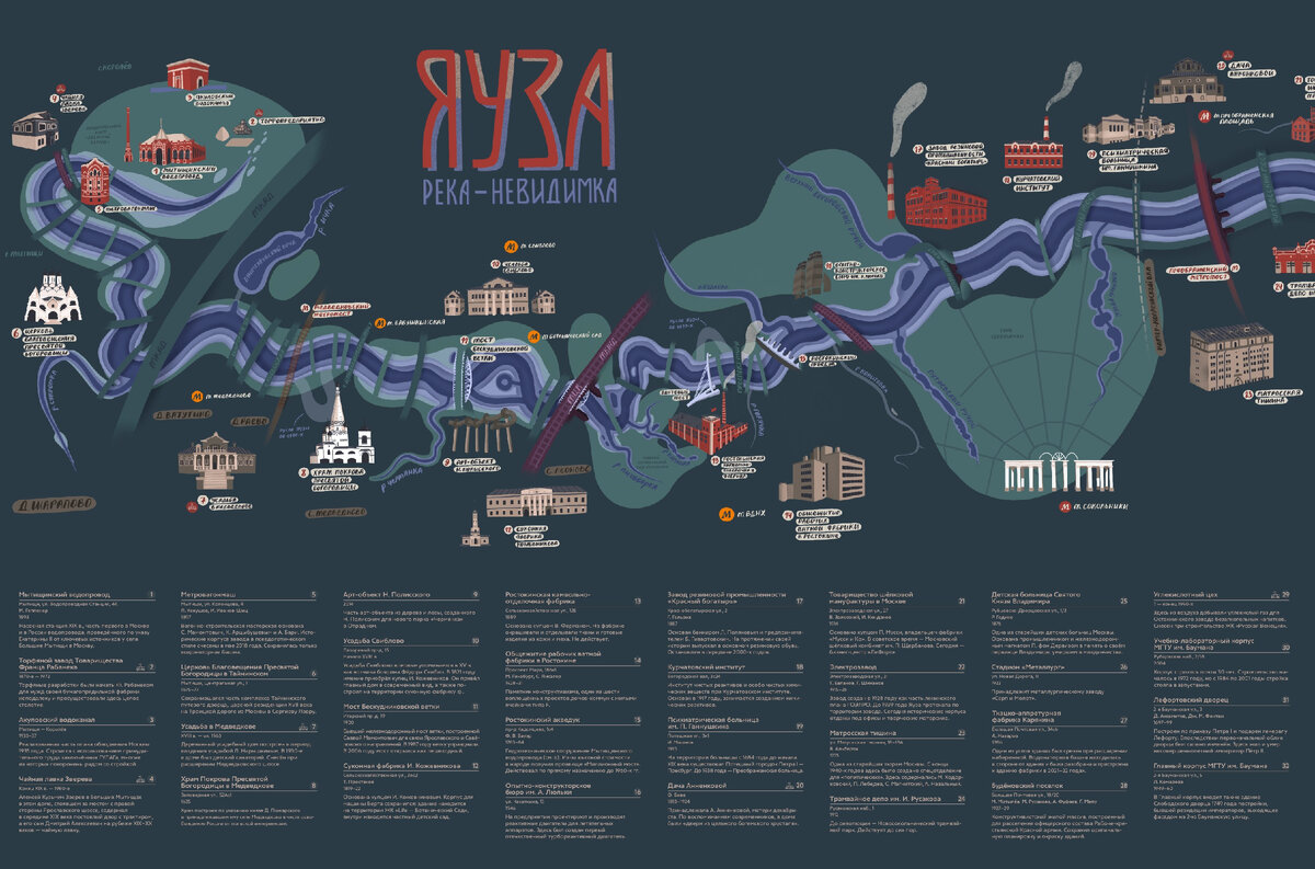 От Таганки до Мытищ: карта-схема достопримечательностей вдоль Яузы |  Говорят Мытищи | Дзен