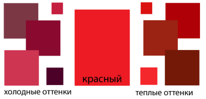 Холодный красный. Холодный красный цвет. Теплый и холодный красный цвет. Теплые оттенки красного. Холодные оттенки красного.