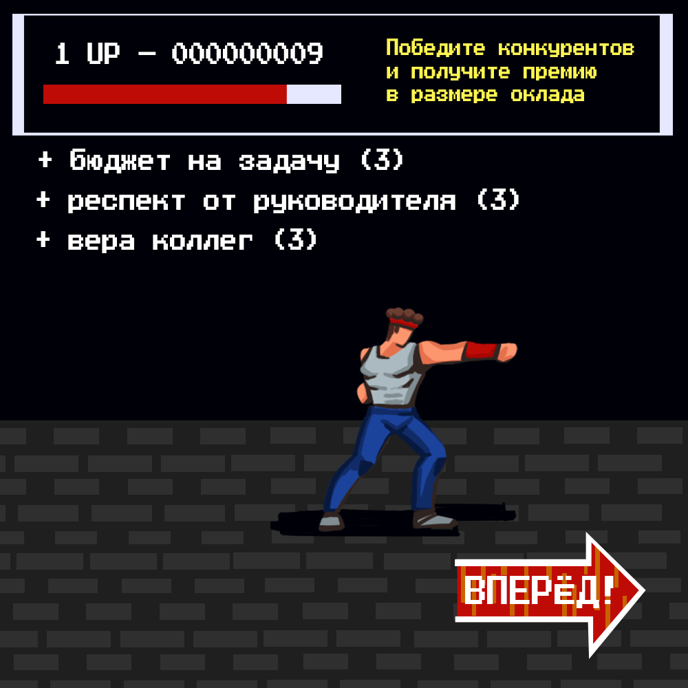 Мотивируем сотрудников, чтобы они хотели круто делать свою работу и  развивать бизнес | Журнал «По ходу разберёмся» | Дзен