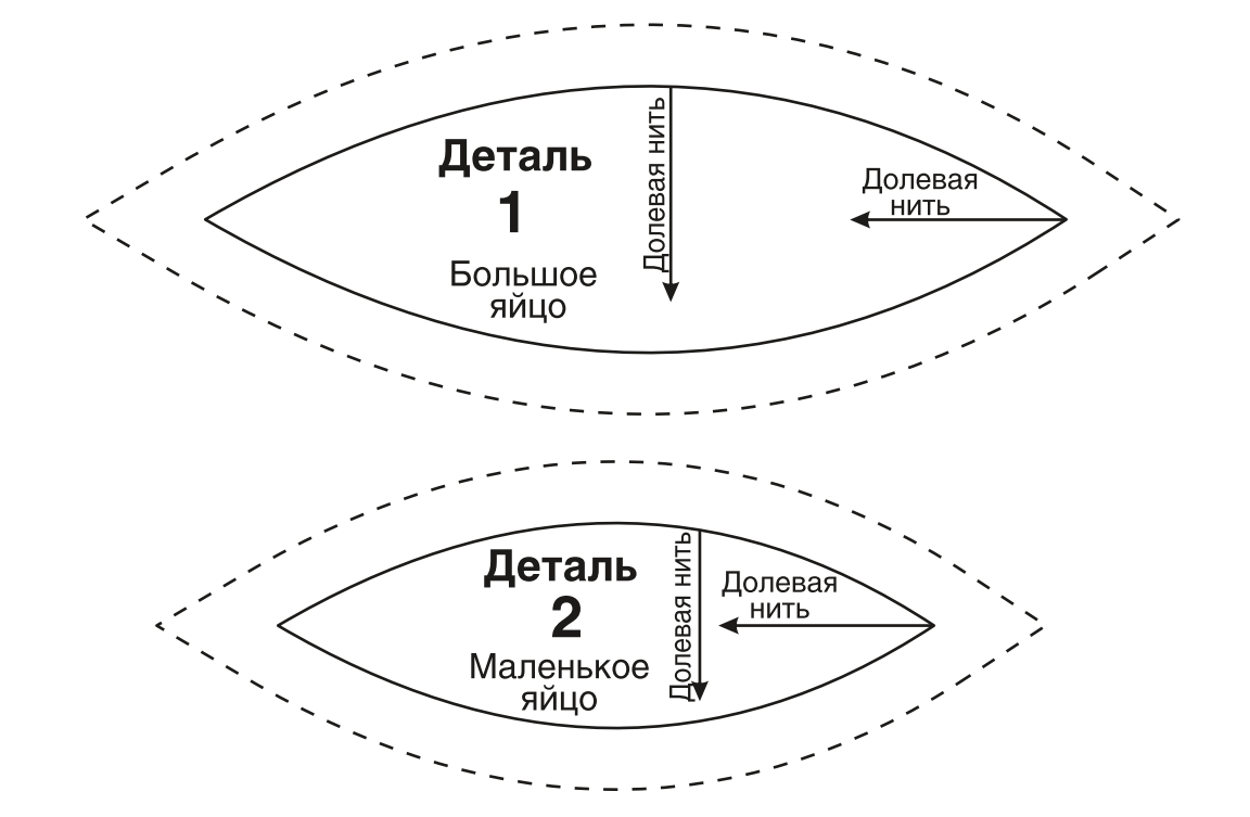 Выкройка плюшевая мягкая игрушка ясичка в форме яйца