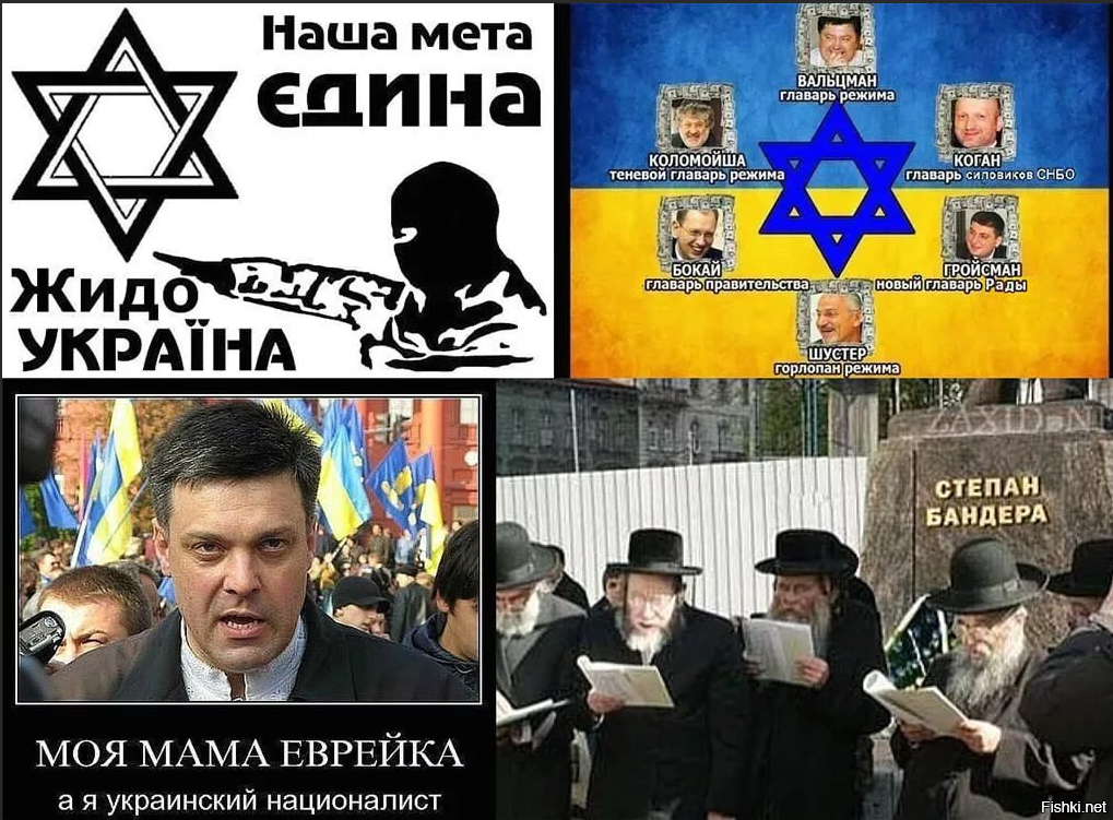 Еврейский план уничтожения славянских