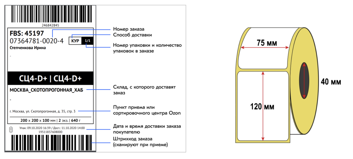 Размер этикеток фбс