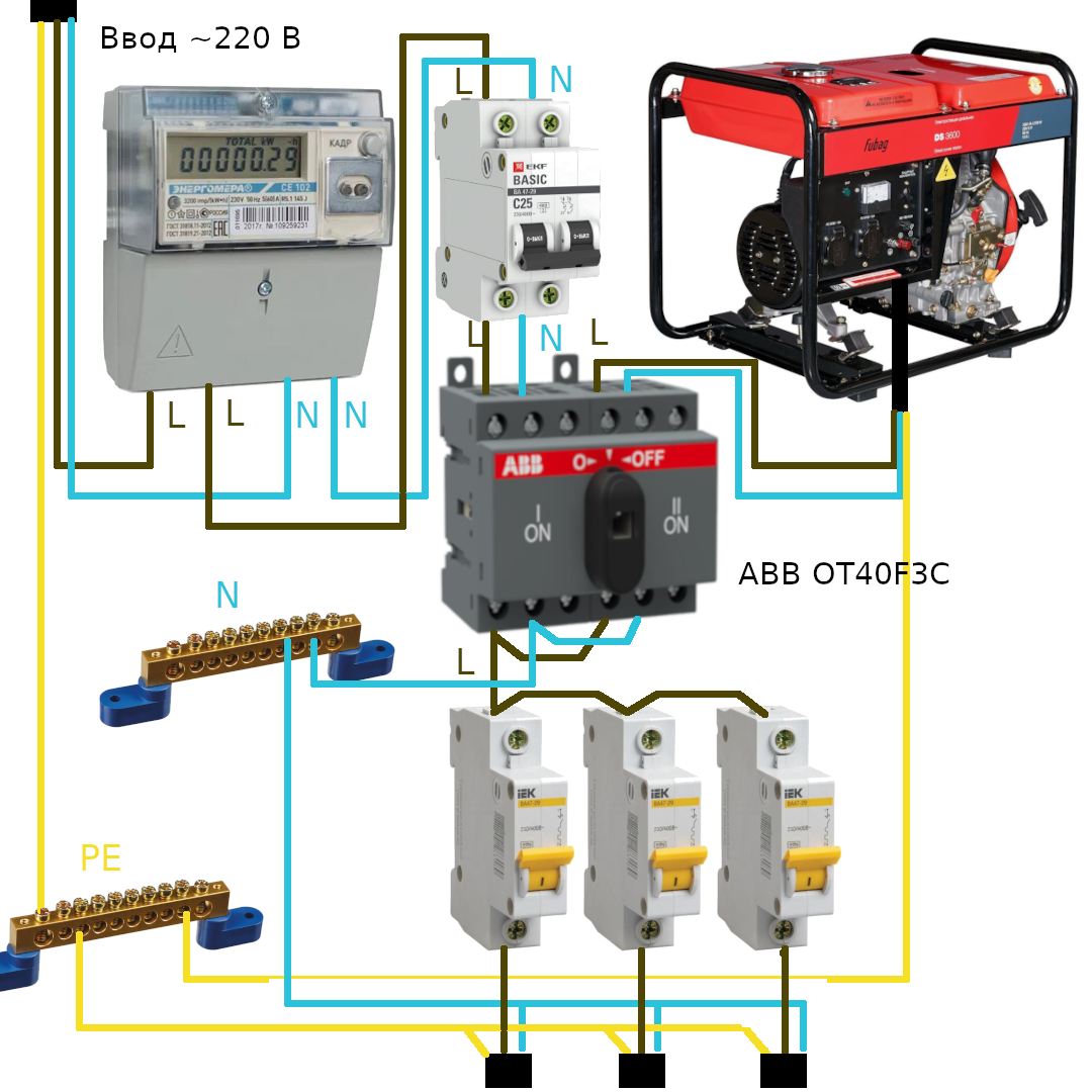 Реверсивный рубильник ABB OT40F3C 40А 3P