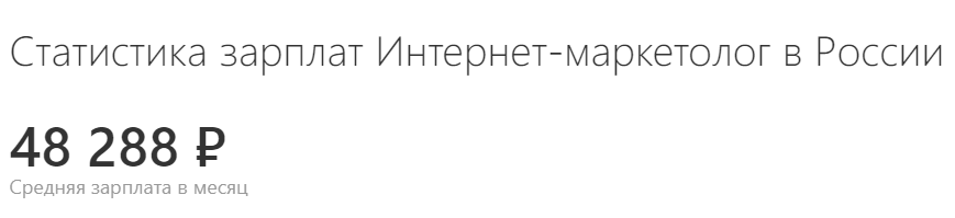 Статистика зарплат интернет-маркетологов по Москве и регионам