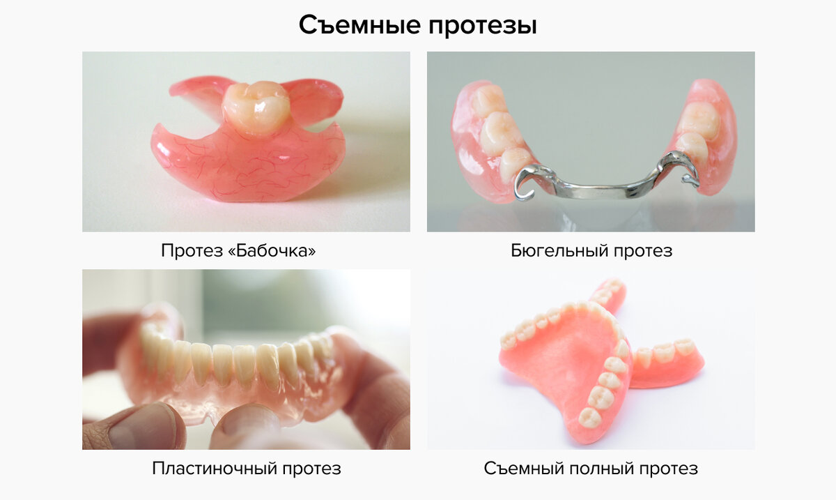 Протезист рейтинг