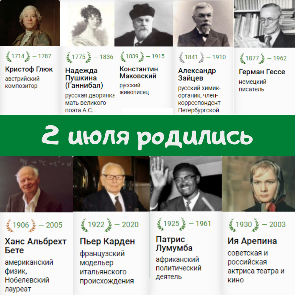 2 июля - Дни рождения известных личностей