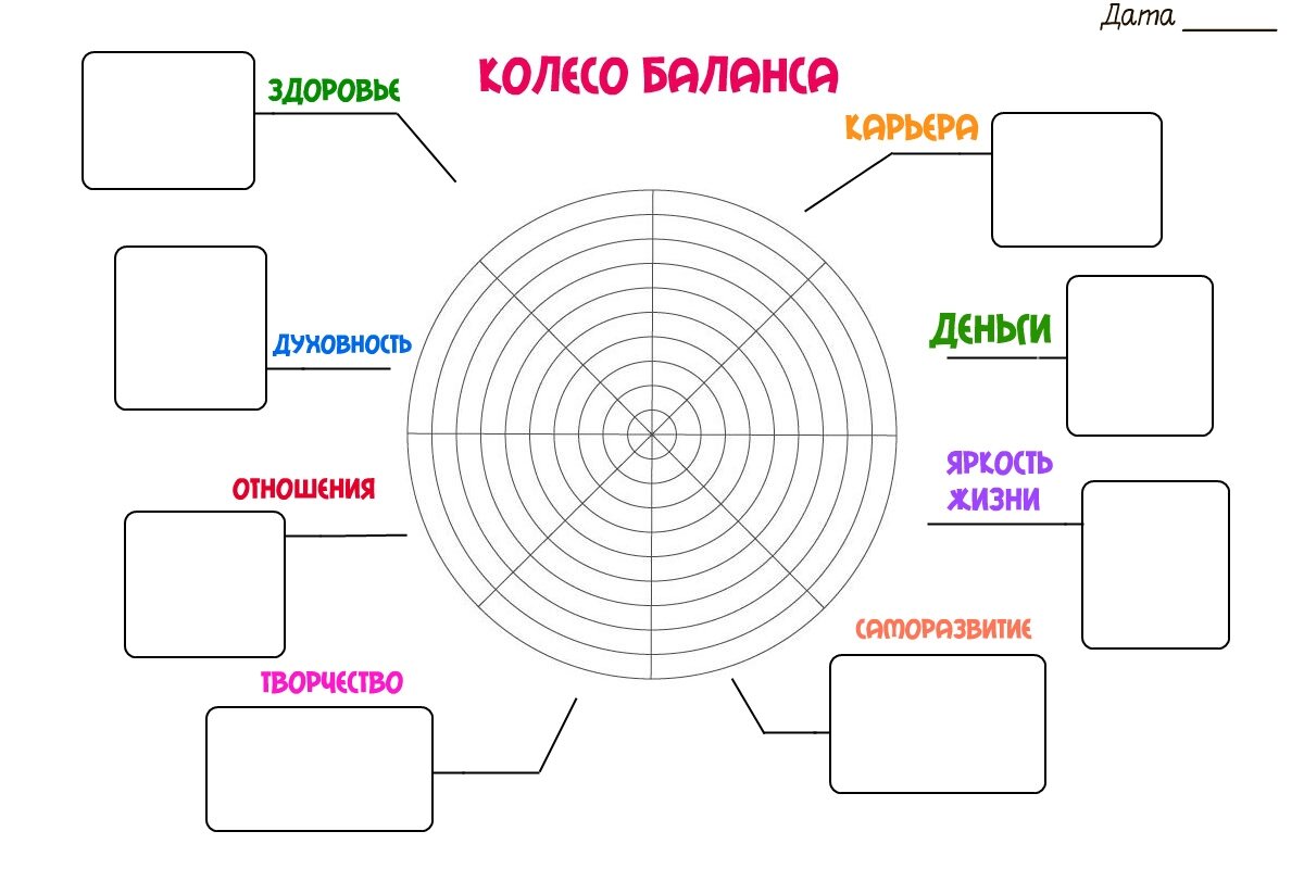 Планы и уроки на свою жизнь. | Людмила ККК | Дзен