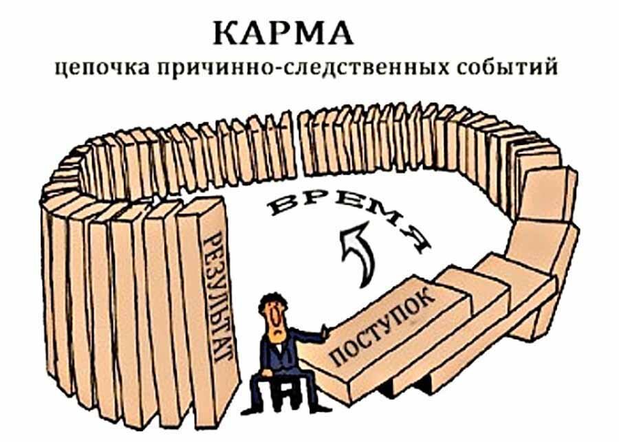 Как и в Науке. 