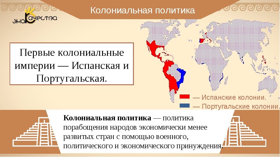 Схема население колоний