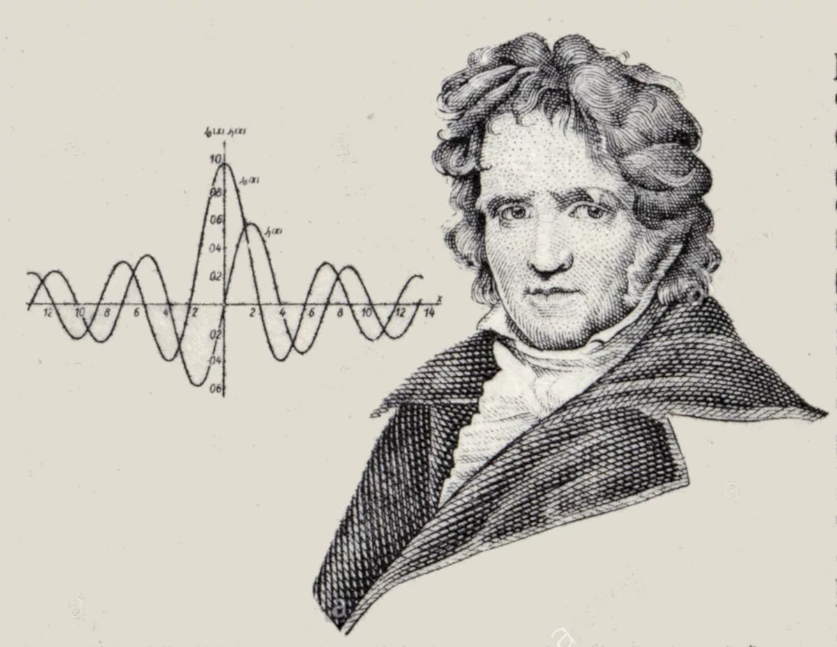 Фридрих Вильгельм Бессель