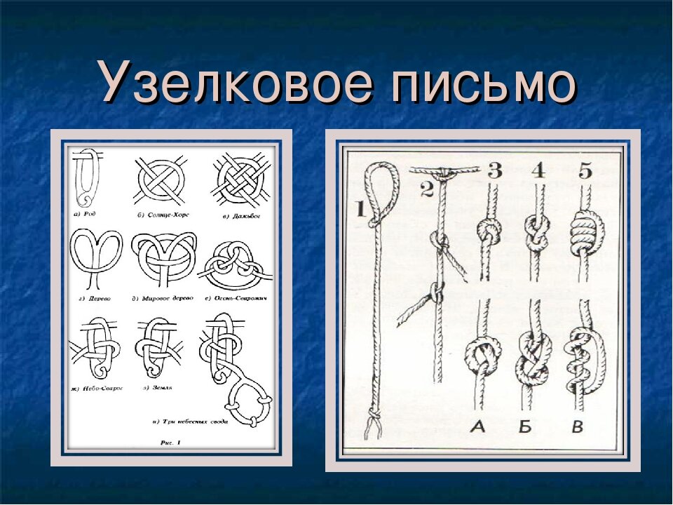 Узелковое письмо кипу картинки