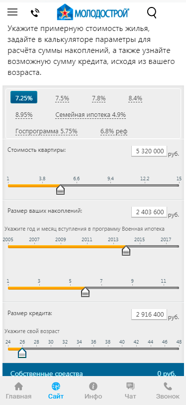 Калькуляторы военной ипотеки
