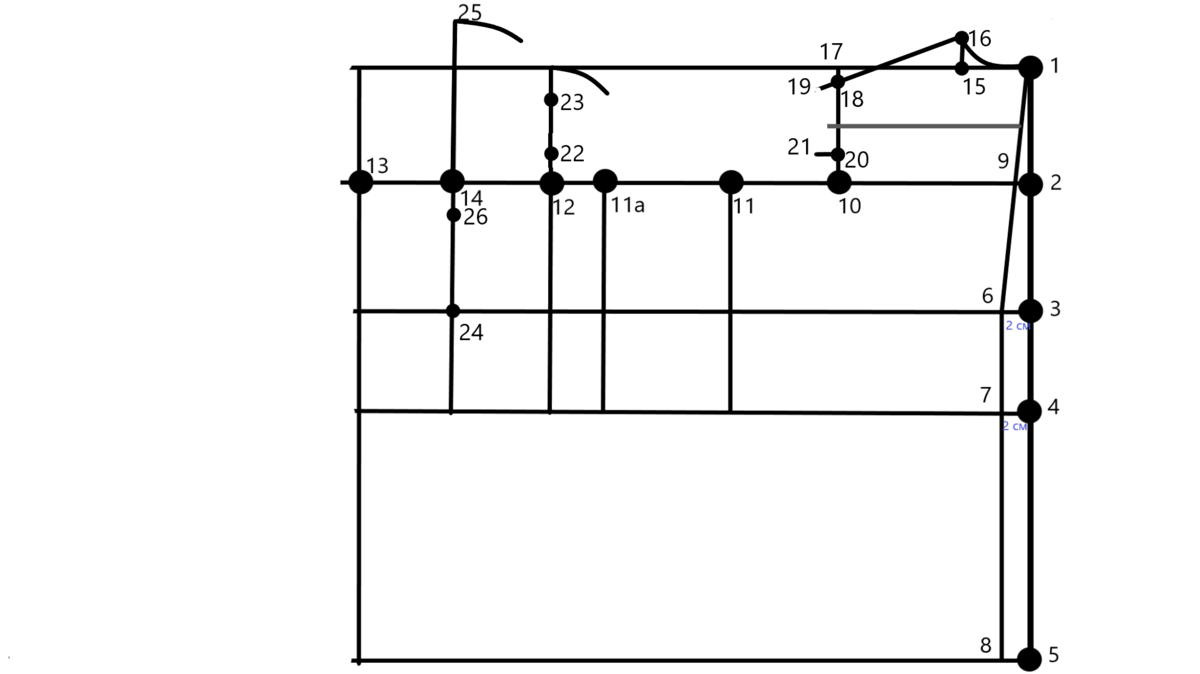 Построение выкройки-основы платья