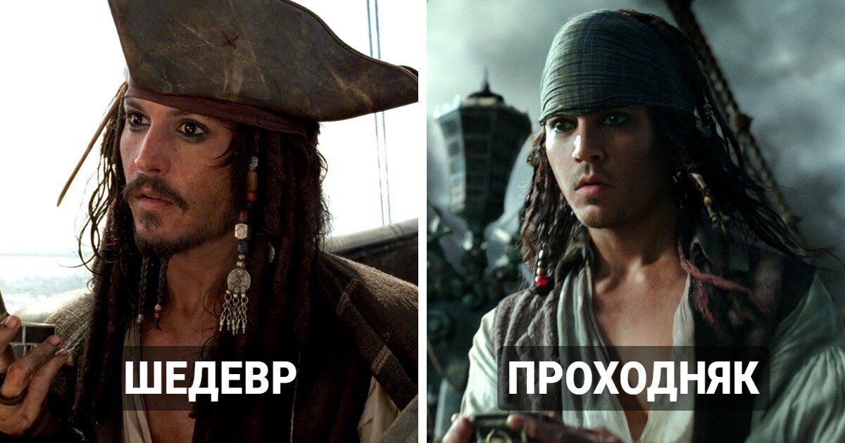 Картинка взята с сайта fiski.net