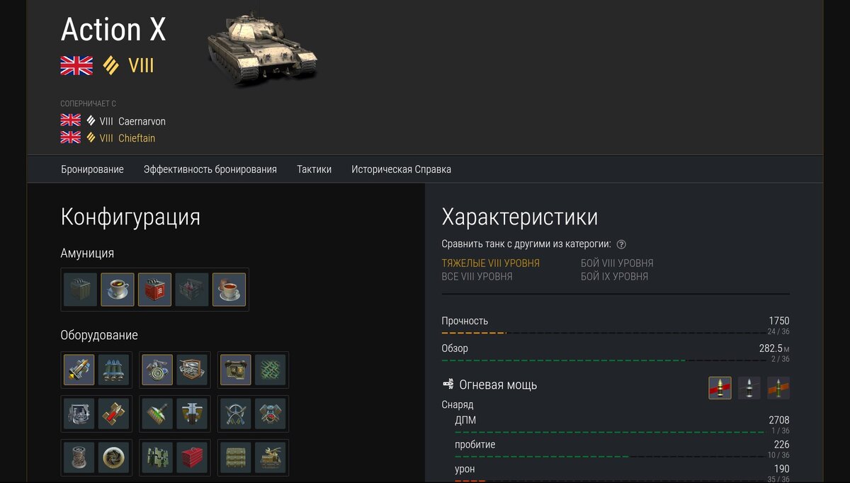 2708. Очень неплохой показатель.