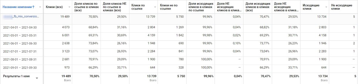 Скрин из кабинета ФБ