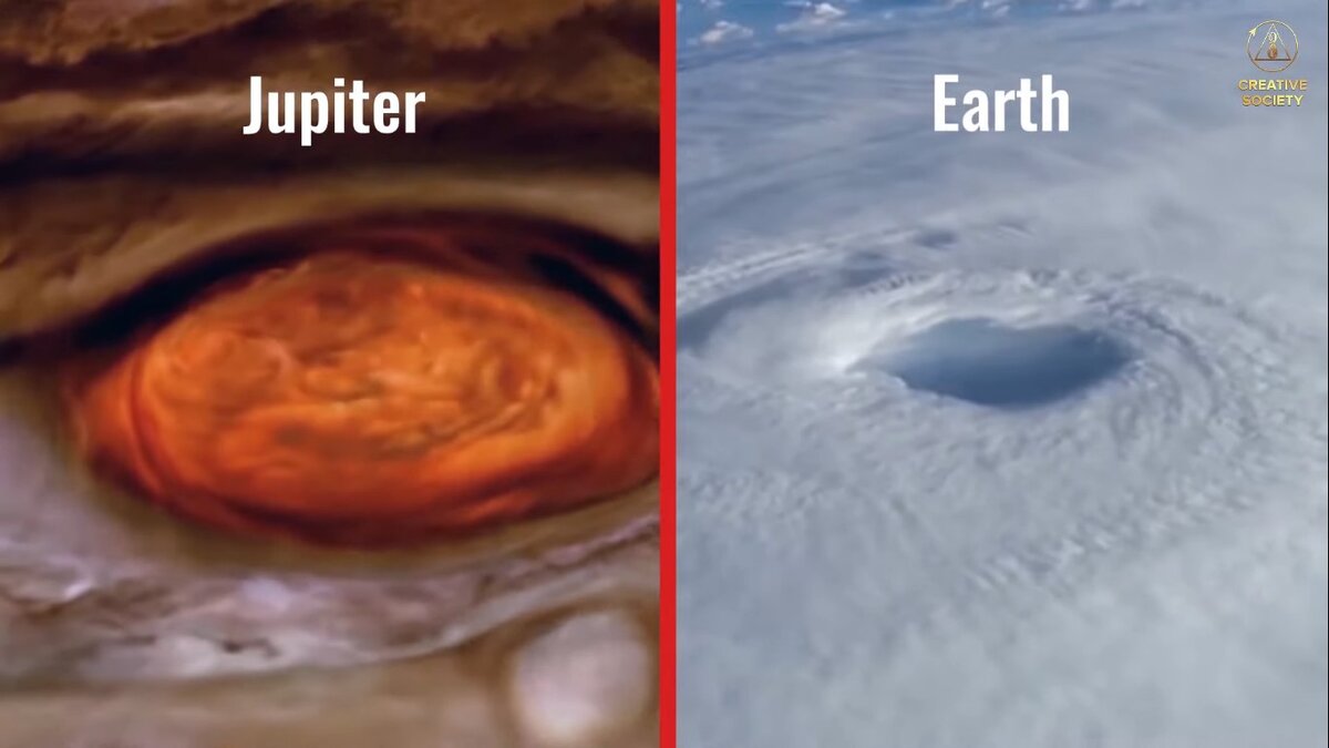 Факты синхронного изменения климата на планетах Солнечной системы.