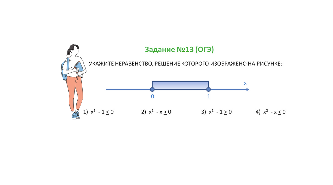 Укажите неравенство решением которого является любое число