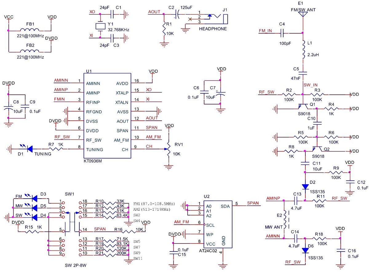 Широкополосный радиоприемник RTL-SDR 100khz-1.7 GHz