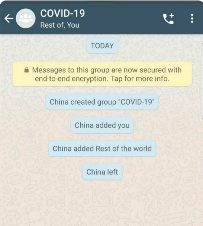 Ковид-19. Сегодня. Китай создал группу "Ковид-19". Китай добавил вас. Китай добавил весь мир. Китай покинул 