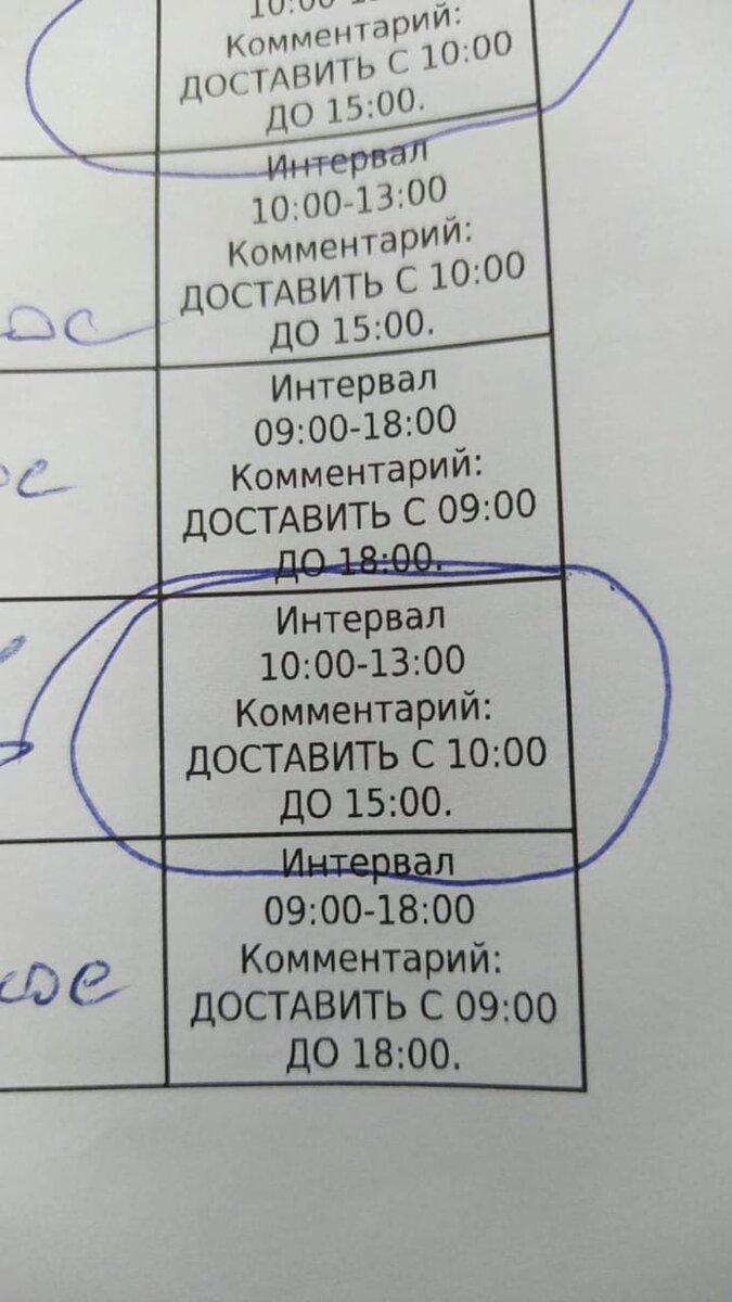 Как проходит рабочий день водителя в транспортной компании? | Водитель- экспедитор | Дзен