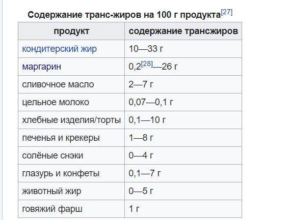 Открытые источники. Яндекс. Картинки