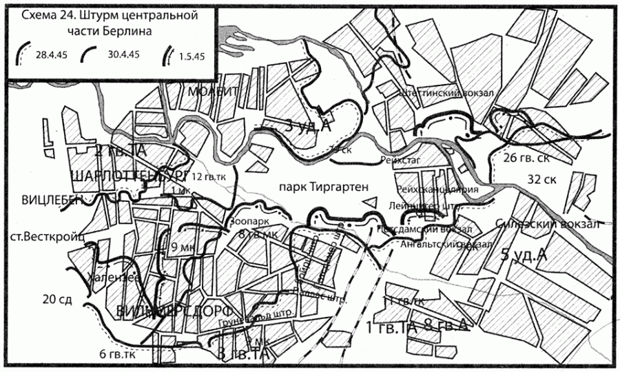 Оборона берлина карта