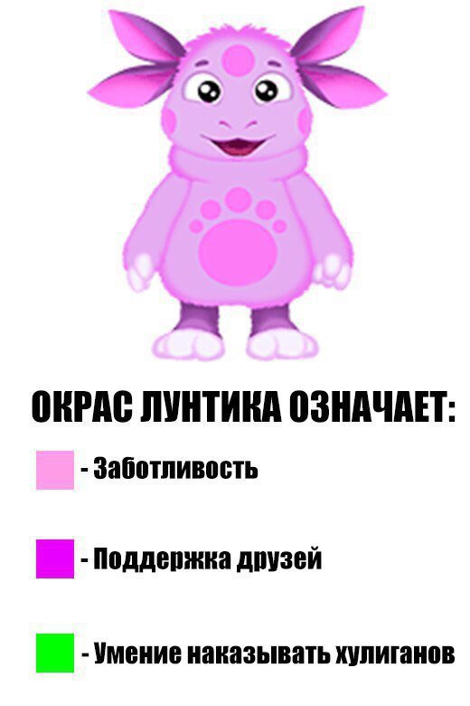 Смешные про лунтика. Лунтик. Мемы про луну. Мемы про Лунтика. Лунтик Мем