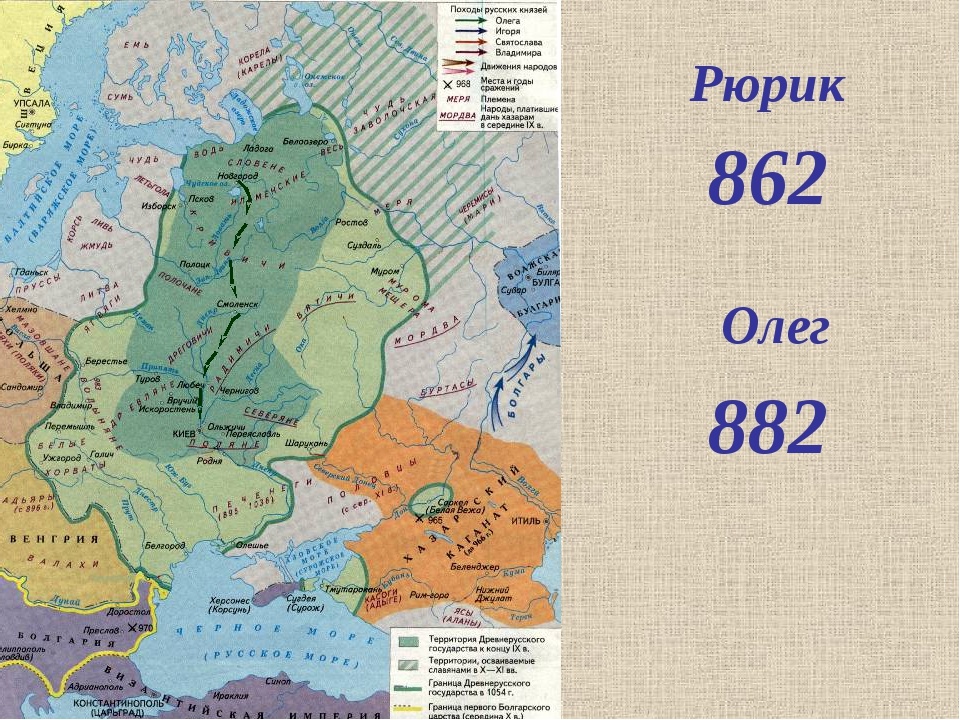 Древняя Русь (из открытых источников).