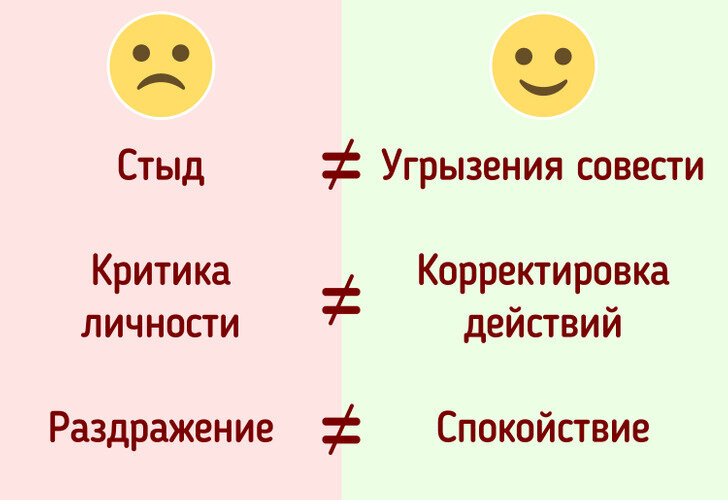 «Почему мама меня критикует и часто упрекает?» Объясняет психолог | птс-займ35.рф