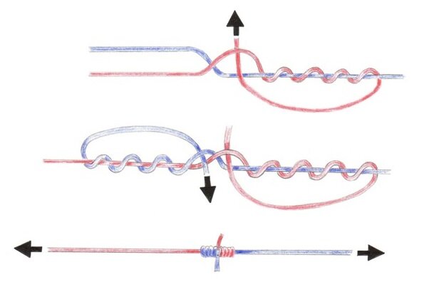 Узел для тонкого шнура и лески
