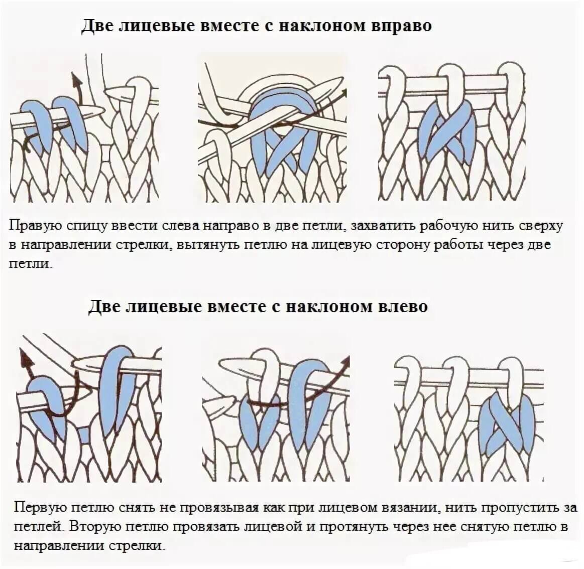 Лицевые петли спицами. 2 Петли вместе лицевой с наклоном влево. Убавка петель с наклоном влево и вправо. Лицевая петля с наклоном вправо спицами. 2 Петли вместе лицевой с наклоном вправо.